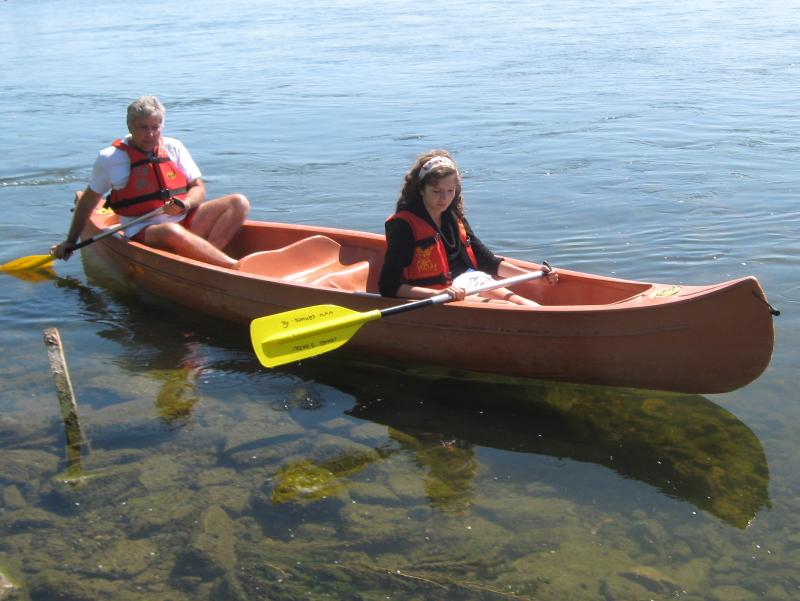 Descente de la Loire
